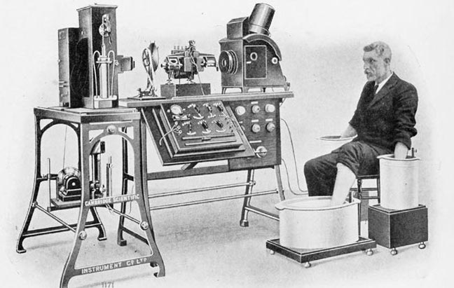 ECG invention Einthoven (1901)
